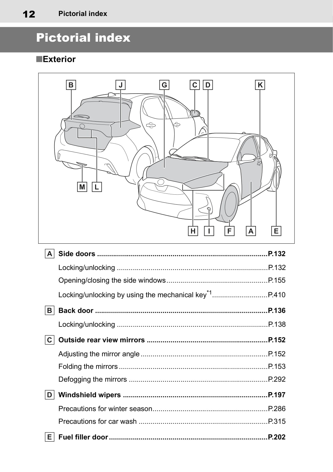 2020-2021 Toyota Yaris Manuel du propriétaire | Anglais