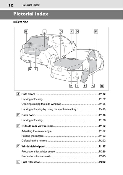 2020-2021 Toyota Yaris Manuel du propriétaire | Anglais