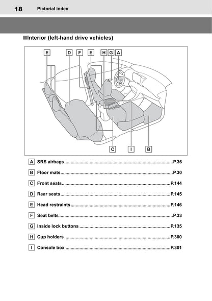 2020-2021 Toyota Yaris Manuel du propriétaire | Anglais