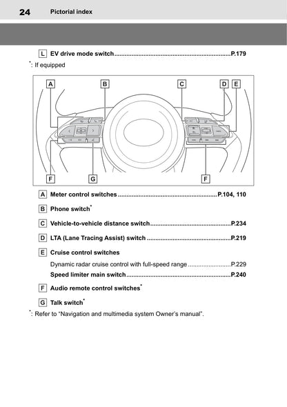 2020-2021 Toyota Yaris Manuel du propriétaire | Anglais