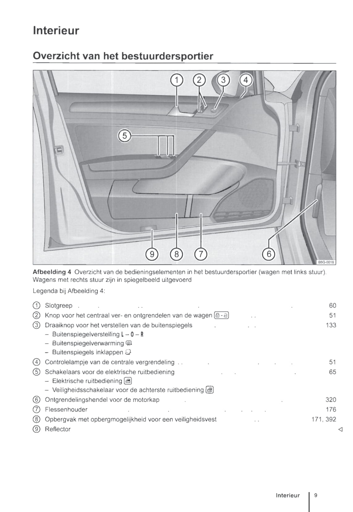 2013-2017 Volkswagen Golf Bedienungsanleitung | Niederländisch