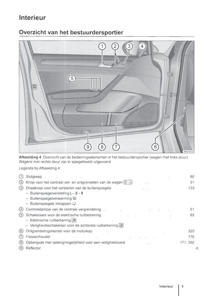 2013-2017 Volkswagen Golf Bedienungsanleitung | Niederländisch