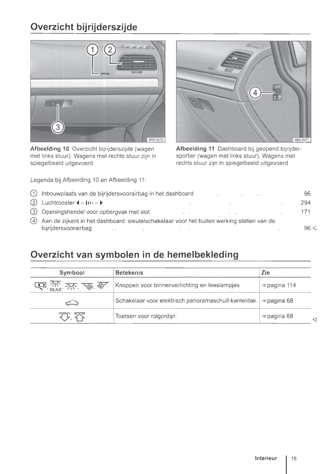 2013-2017 Volkswagen Golf Bedienungsanleitung | Niederländisch