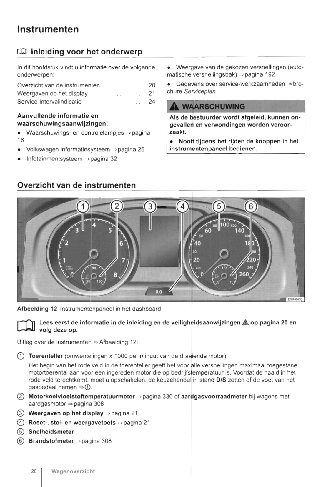 2013-2017 Volkswagen Golf Bedienungsanleitung | Niederländisch