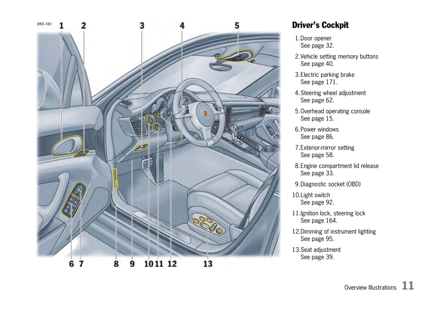 2009-2013 Porsche Panamera Manuel du propriétaire | Anglais