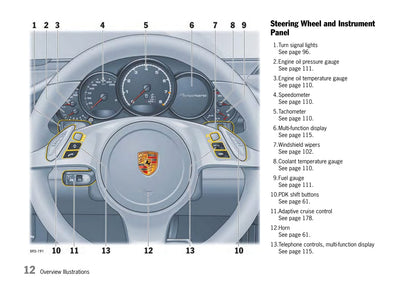 2009-2013 Porsche Panamera Manuel du propriétaire | Anglais