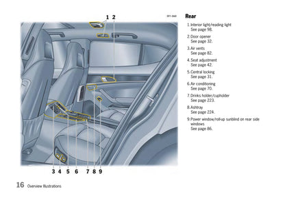 2009-2013 Porsche Panamera Manuel du propriétaire | Anglais