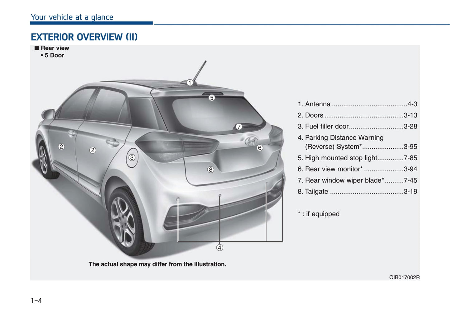 2020-2021 Hyundai i20 Bedienungsanleitung | Englisch