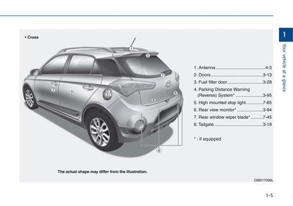 2020-2021 Hyundai i20 Bedienungsanleitung | Englisch