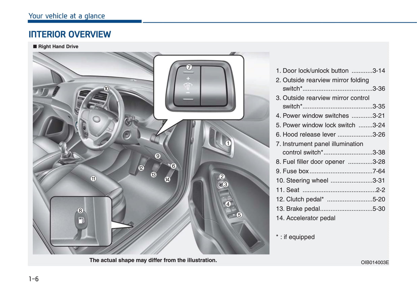 2020-2021 Hyundai i20 Bedienungsanleitung | Englisch