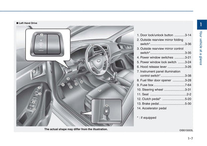 2020-2021 Hyundai i20 Bedienungsanleitung | Englisch