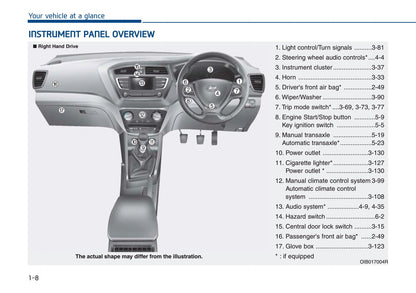 2020-2021 Hyundai i20 Bedienungsanleitung | Englisch