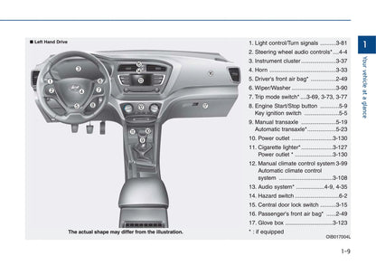 2020-2021 Hyundai i20 Bedienungsanleitung | Englisch