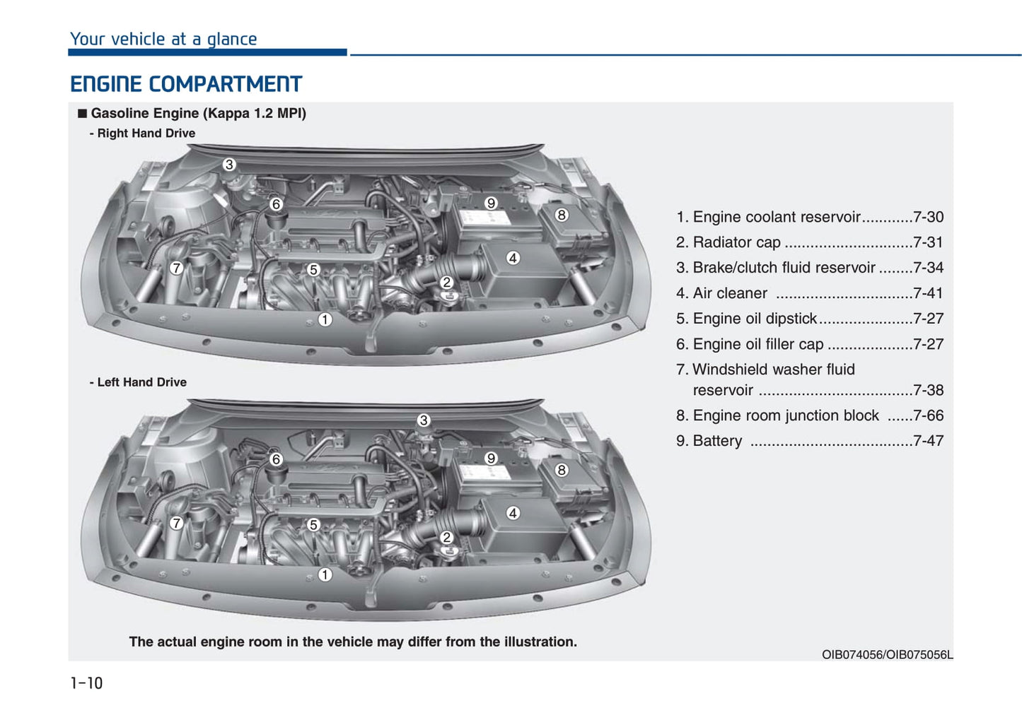 2020-2021 Hyundai i20 Bedienungsanleitung | Englisch