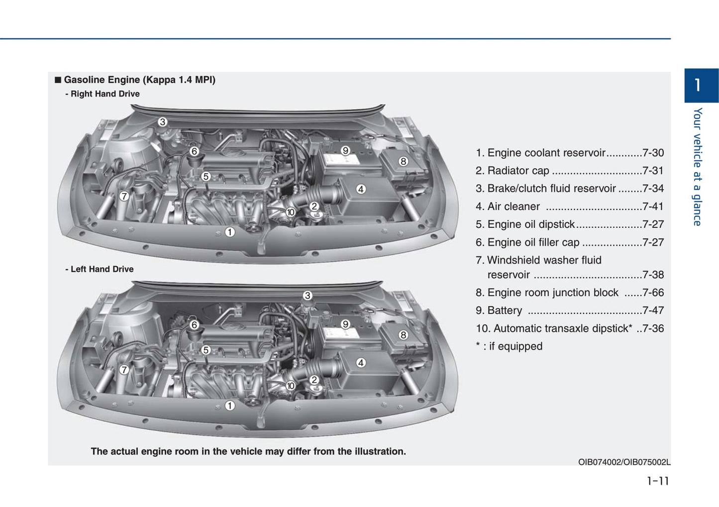 2020-2021 Hyundai i20 Bedienungsanleitung | Englisch