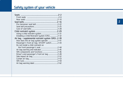 2020-2021 Hyundai i20 Bedienungsanleitung | Englisch