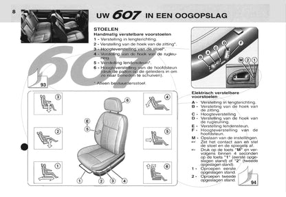 2000-2001 Peugeot 607 Manuel du propriétaire | Néerlandais