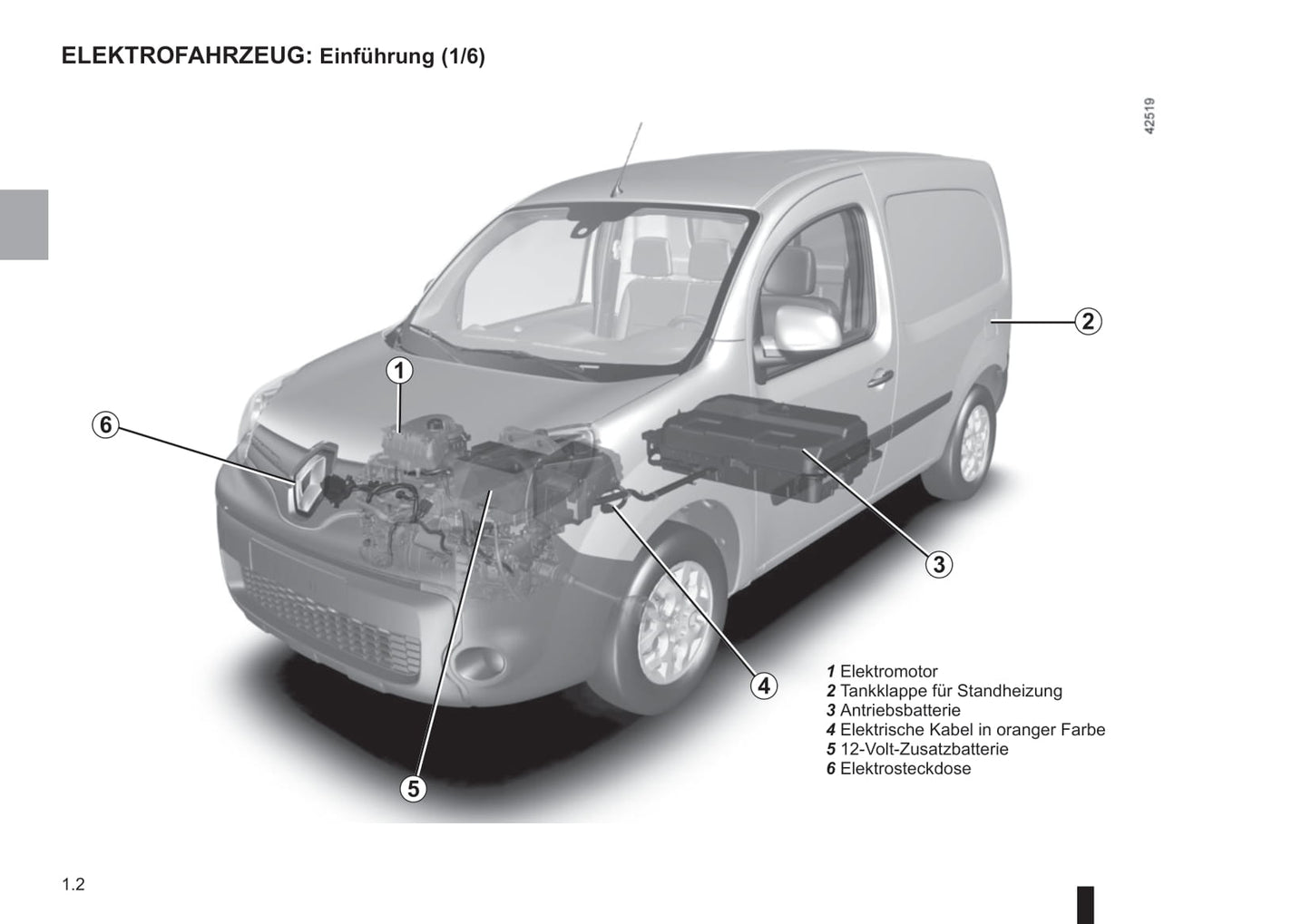 2013-2016 Renault Kangoo Manuel du propriétaire | Allemand