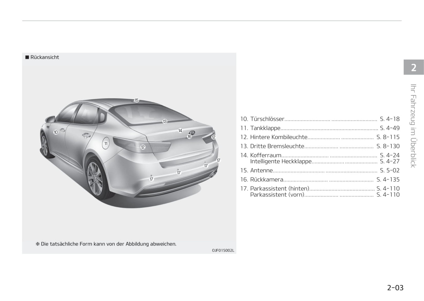 2015-2018 Kia Optima Manuel du propriétaire | Allemand