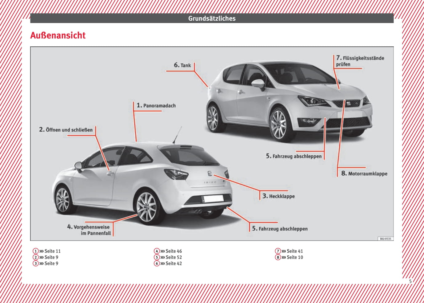 2015-2017 Seat Ibiza Gebruikershandleiding | Duits