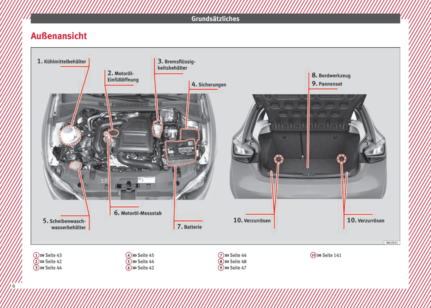 2015-2017 Seat Ibiza Gebruikershandleiding | Duits