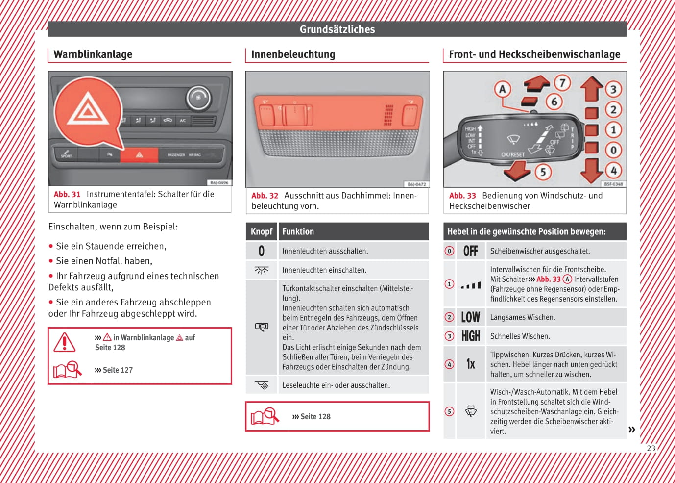 2015-2017 Seat Ibiza Gebruikershandleiding | Duits