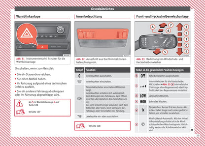 2015-2017 Seat Ibiza Gebruikershandleiding | Duits