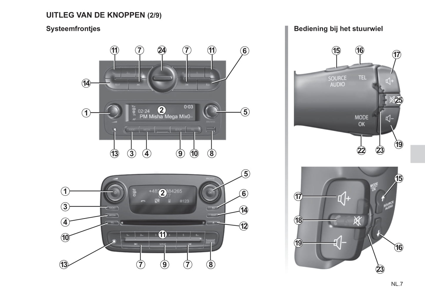 Renault Radio Connect R & GO Handleiding 2018