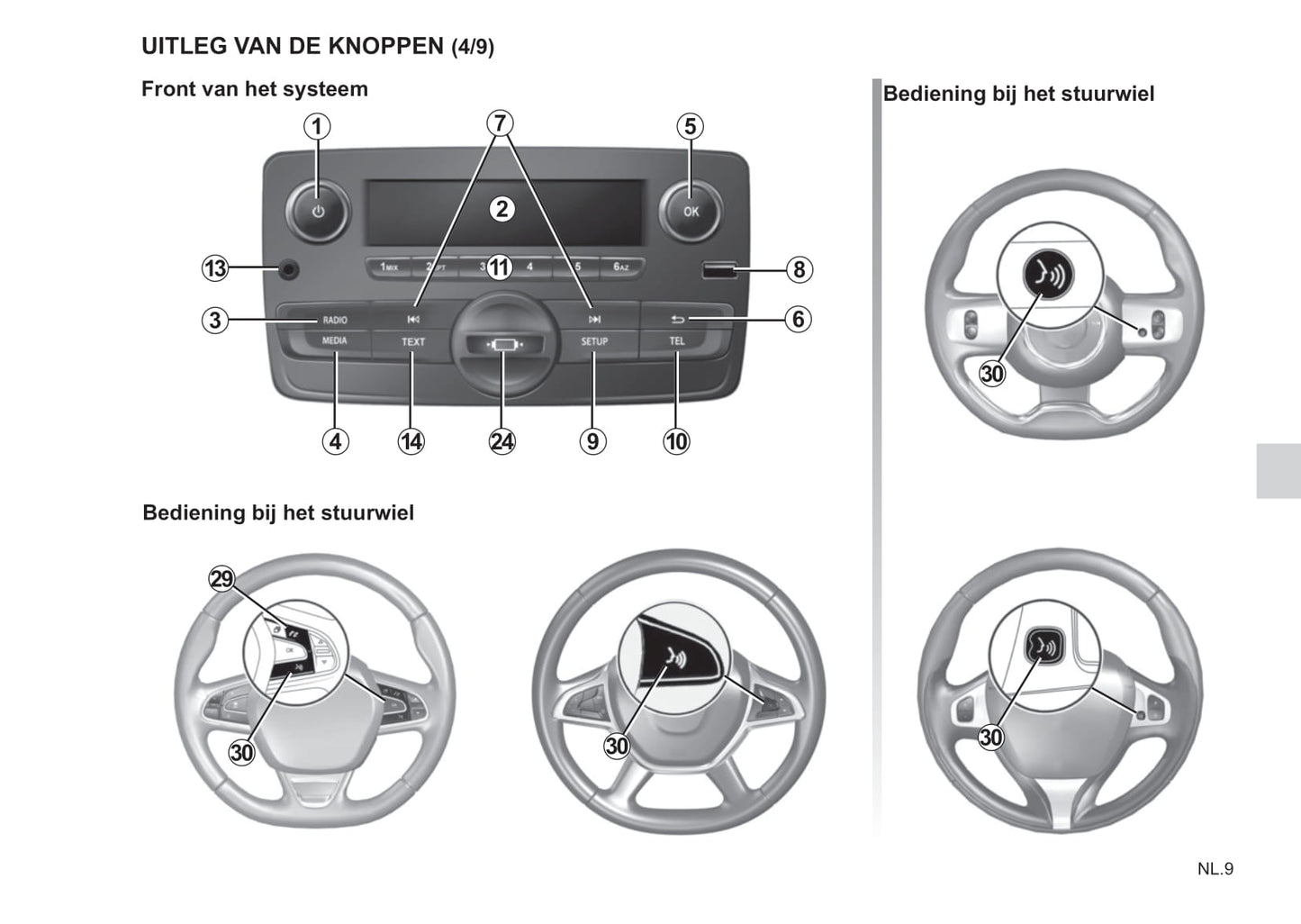 Renault Radio Connect R & GO Handleiding 2018