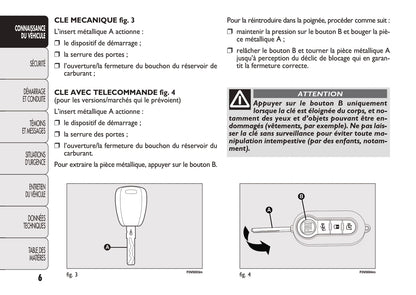 2012-2013 Fiat Doblò Bedienungsanleitung | Französisch