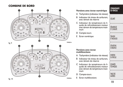 2012-2013 Fiat Doblò Bedienungsanleitung | Französisch