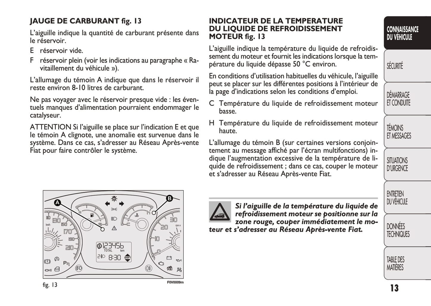 2012-2013 Fiat Doblò Bedienungsanleitung | Französisch