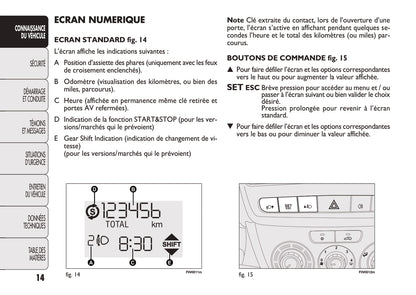 2012-2013 Fiat Doblò Bedienungsanleitung | Französisch