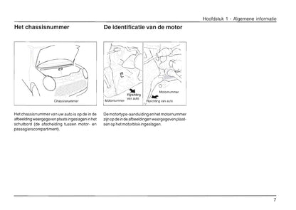 2004-2009 Daihatsu Trevis Manuel du propriétaire | Néerlandais