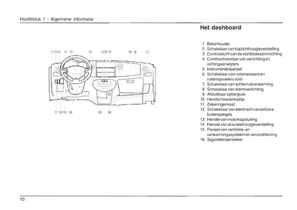 2004-2009 Daihatsu Trevis Manuel du propriétaire | Néerlandais