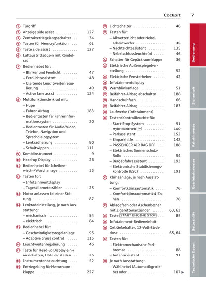 2012-2014 Audi A6/S6 Bedienungsanleitung | Deutsch