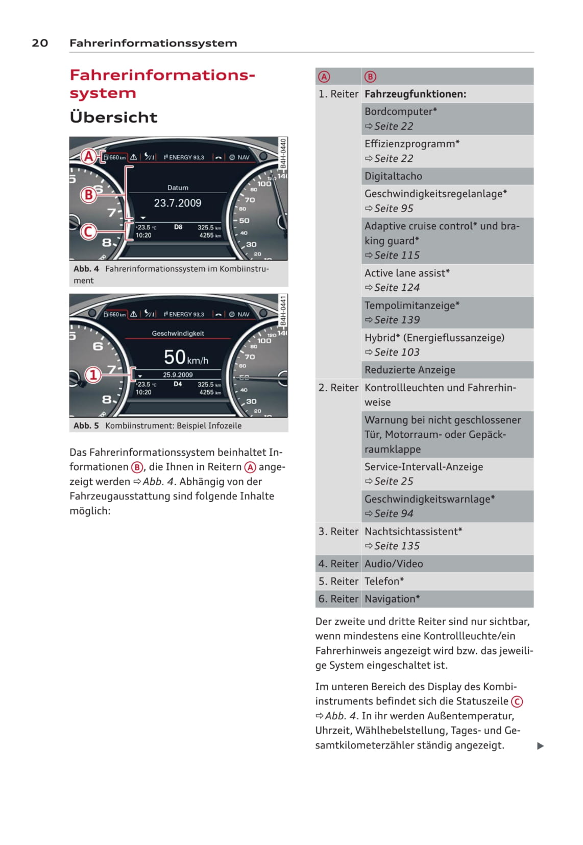 2012-2014 Audi A6/S6 Bedienungsanleitung | Deutsch