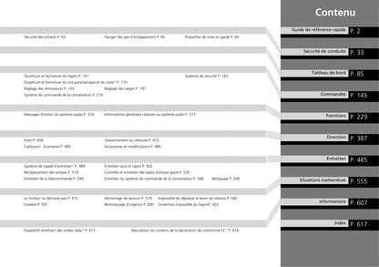 2015-2016 Honda HR-V Gebruikershandleiding | Frans