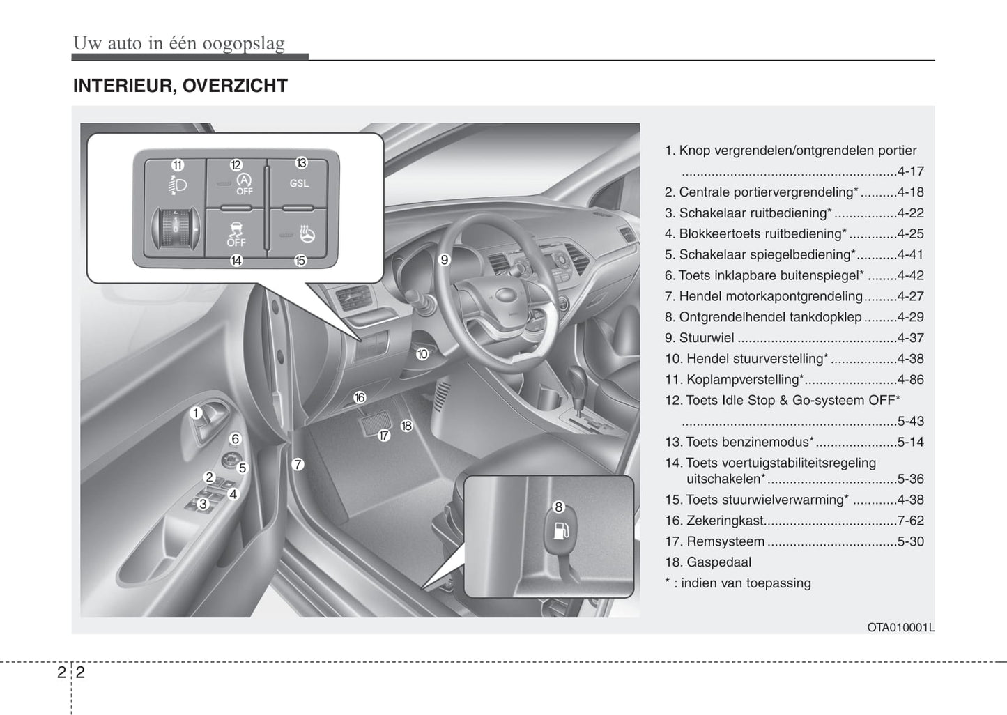 2015-2017 Kia Picanto Manuel du propriétaire | Néerlandais