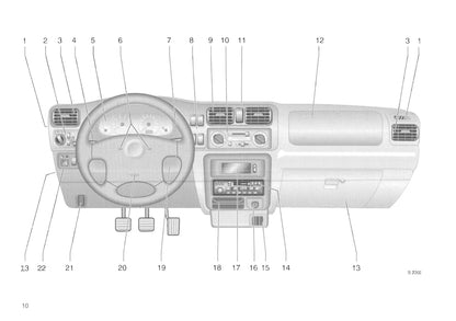 1998-2004 Opel Frontera Owner's Manual | Dutch