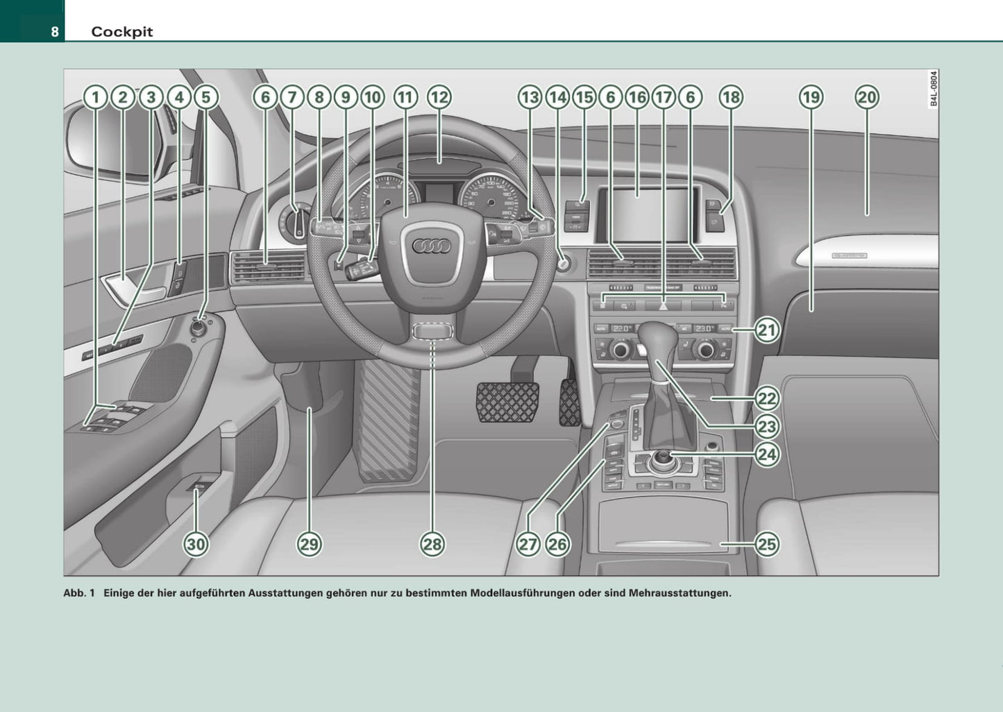 2008-2011 Audi A6 Gebruikershandleiding | Duits