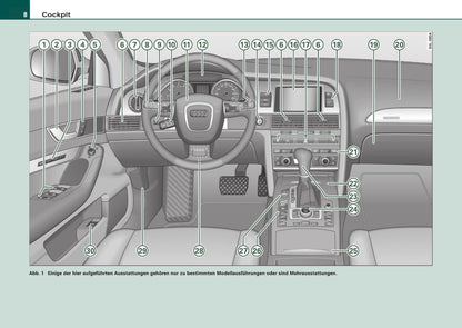 2008-2011 Audi A6 Gebruikershandleiding | Duits