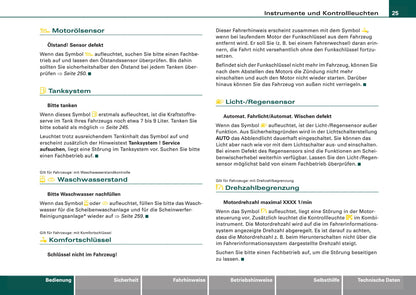 2008-2011 Audi A6 Gebruikershandleiding | Duits