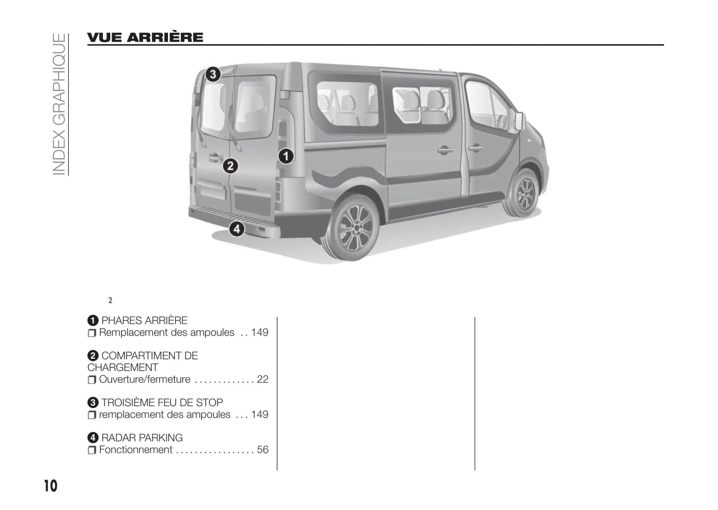 2017-2018 Fiat Talento Bedienungsanleitung | Französisch