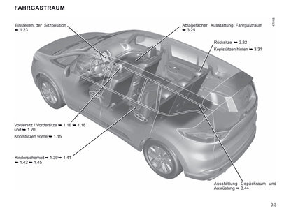 2019-2020 Renault Espace Bedienungsanleitung | Deutsch