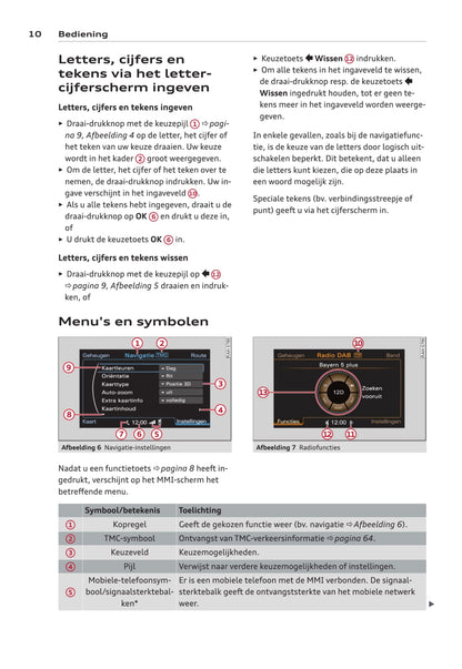 Audi MMI Handleiding 2013