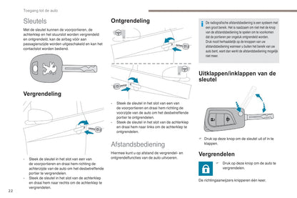 2018-2022 Peugeot 108 Gebruikershandleiding | Nederlands