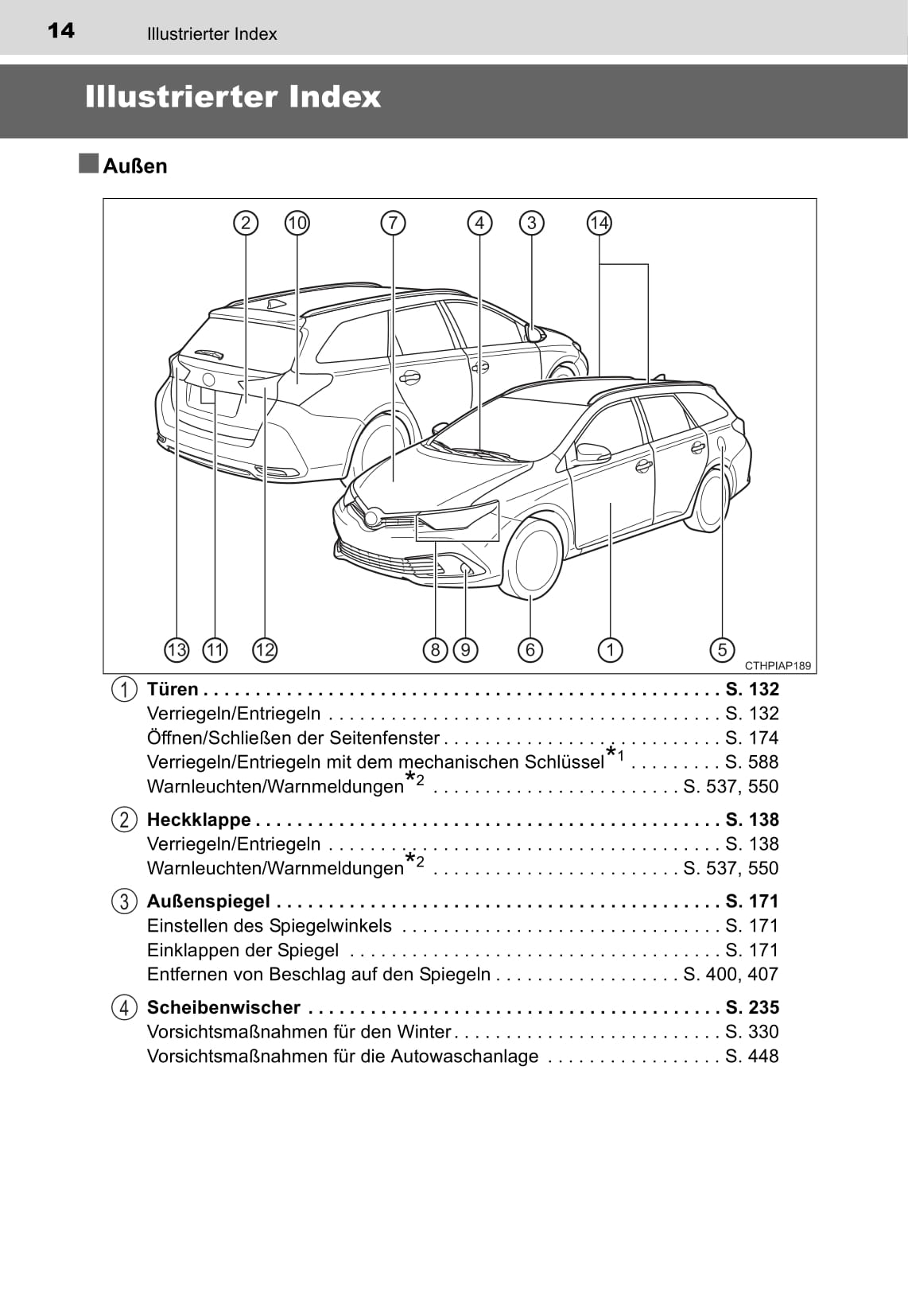 2015-2016 Toyota Auris Touring Sports Bedienungsanleitung | Deutsch