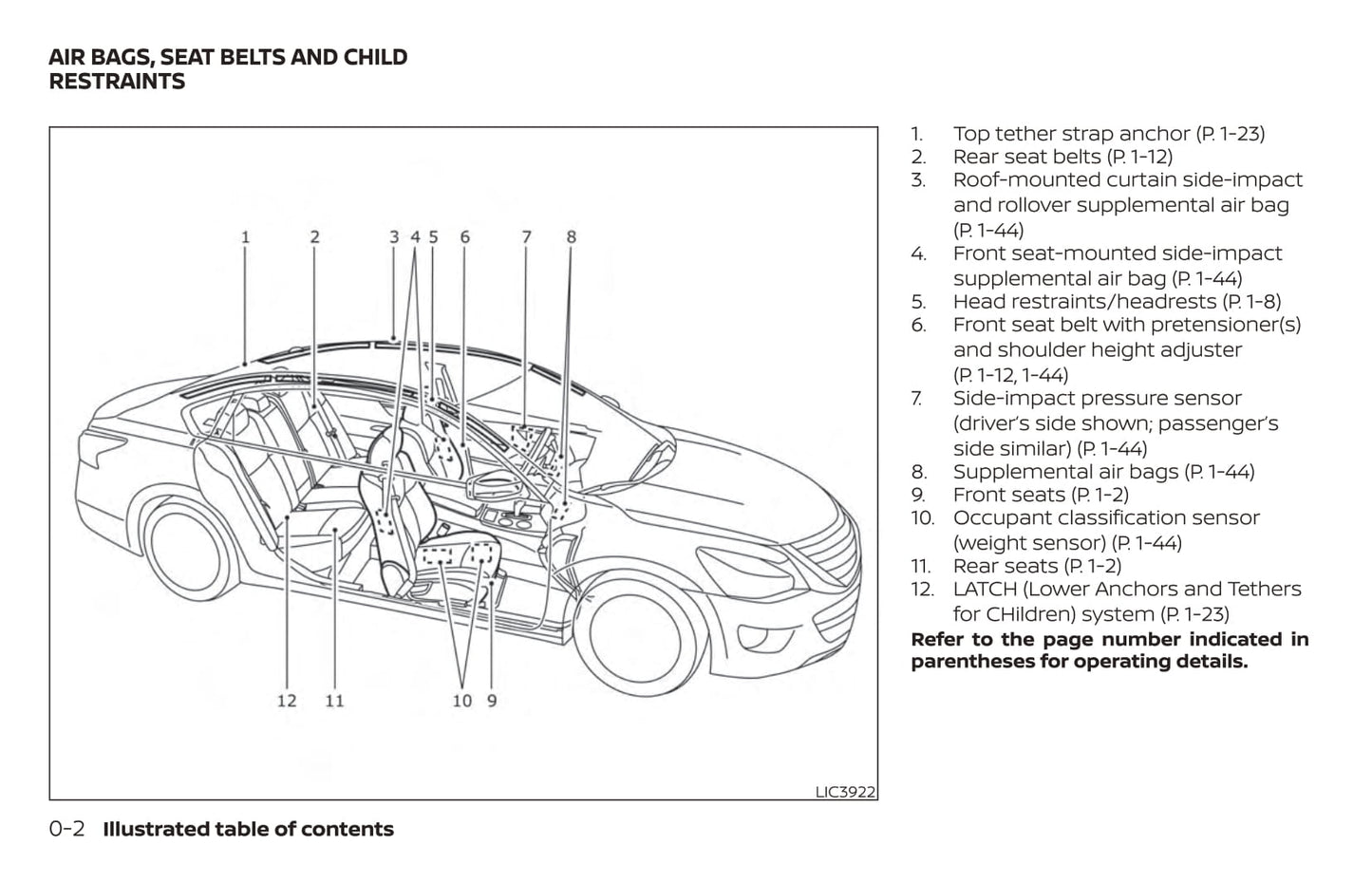 2018 Nissan Altima Sedan Owner's Manual | English