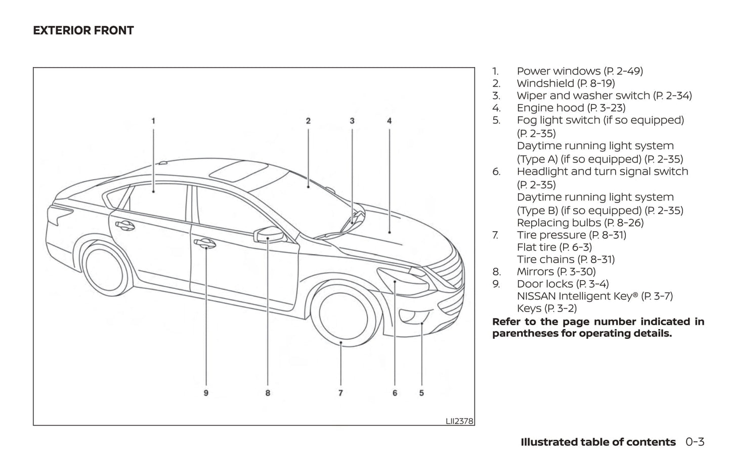 2018 Nissan Altima Sedan Owner's Manual | English